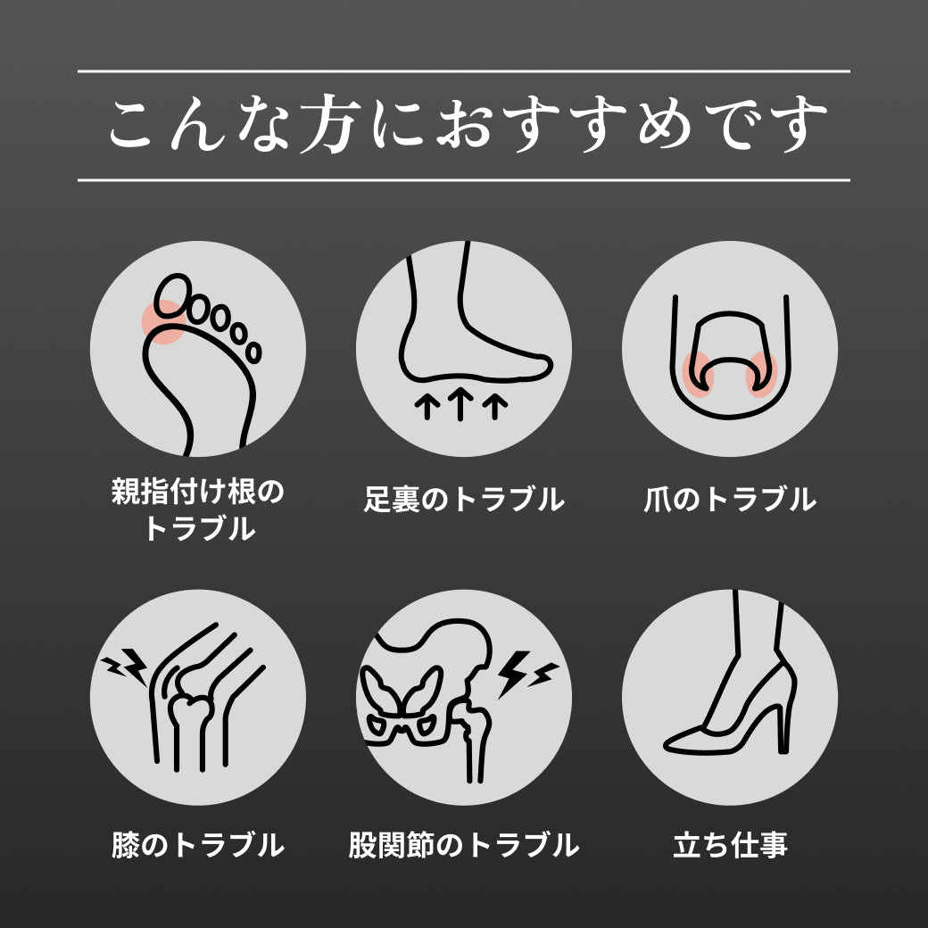オーダーインソール