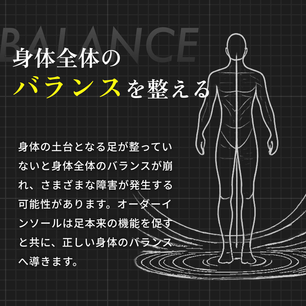 オーダーインソール