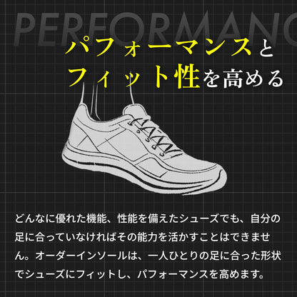 オーダーインソール