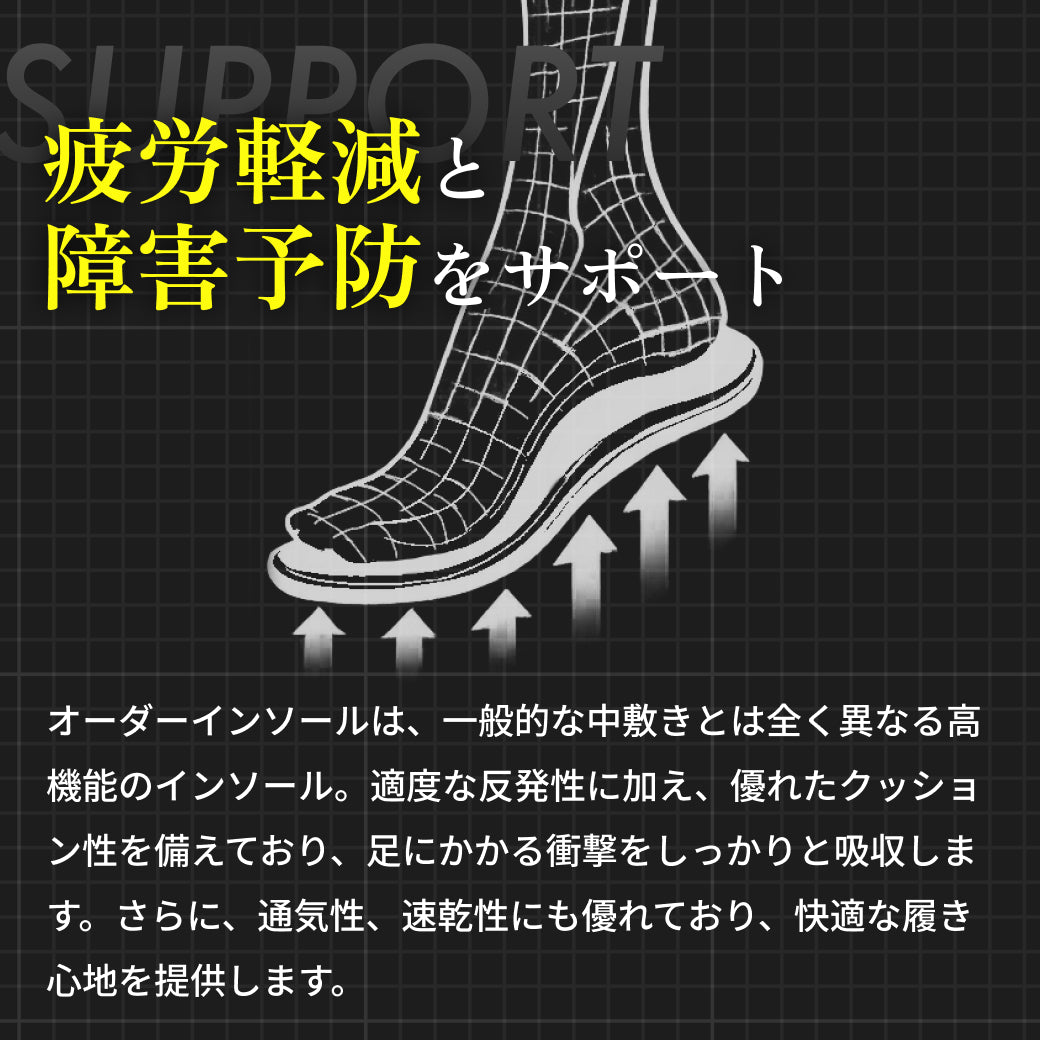 オーダーインソール
